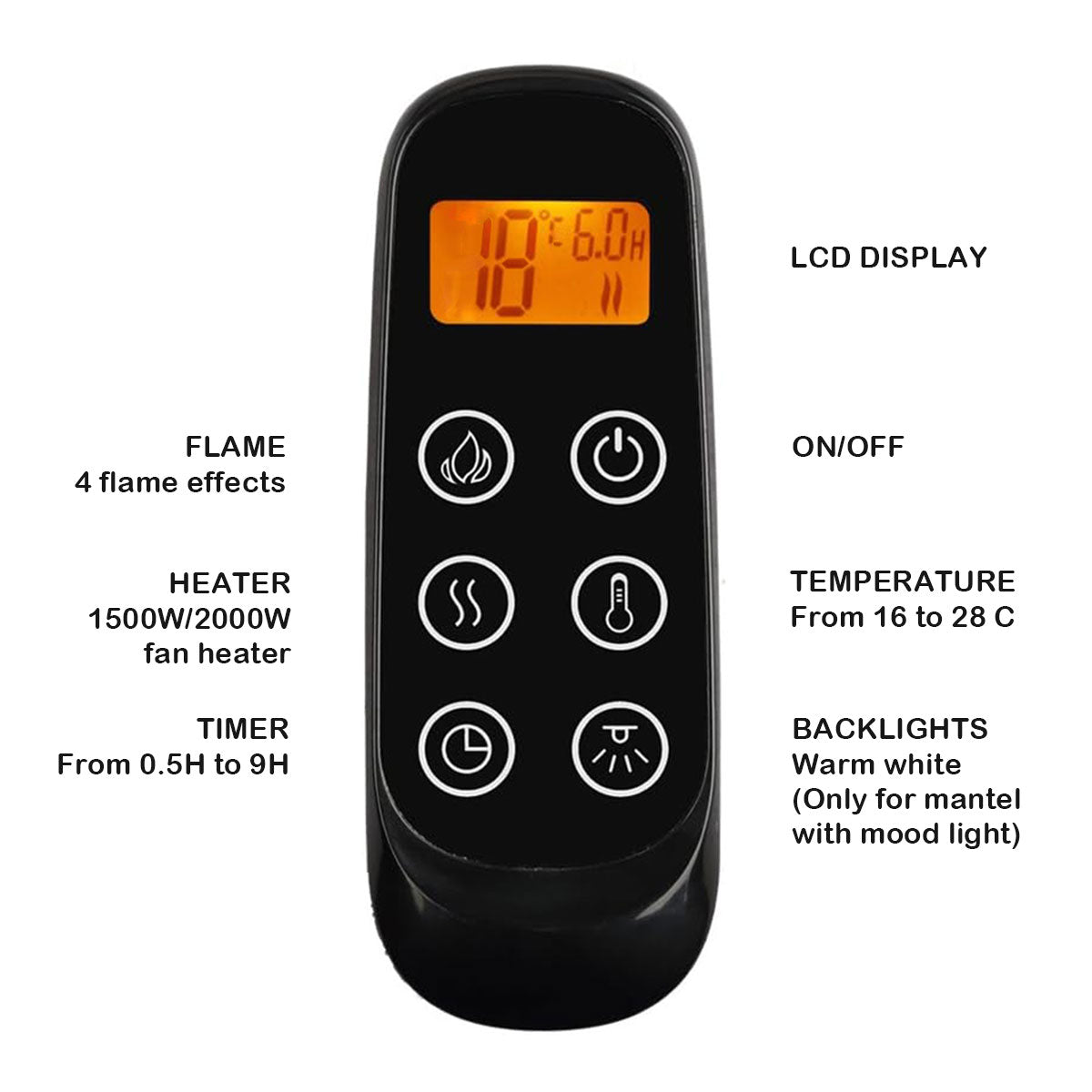 Stella Electric Fireplace Remote