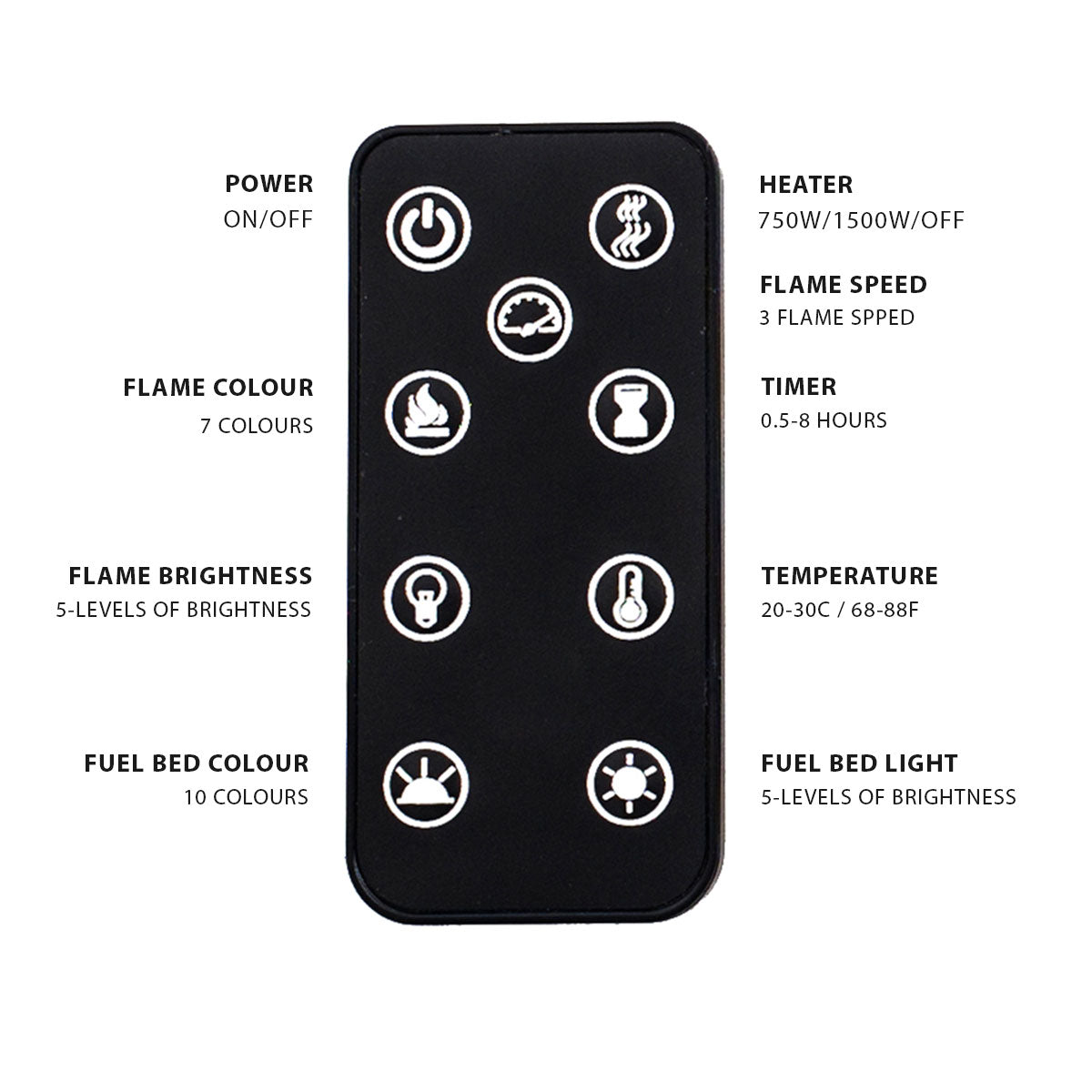 Concerto Electric Fireplace Remote
