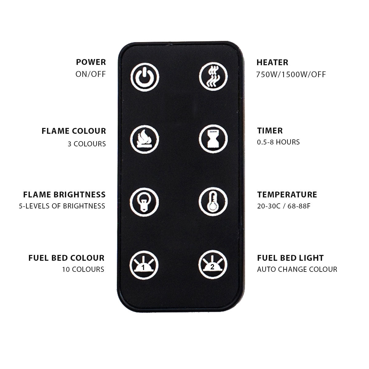 Herman Electric Fireplace Remote