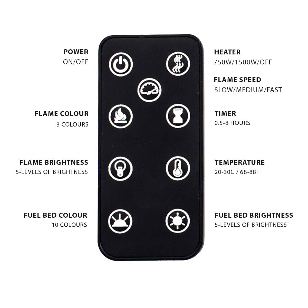 Sonata Electric Fireplace Remote